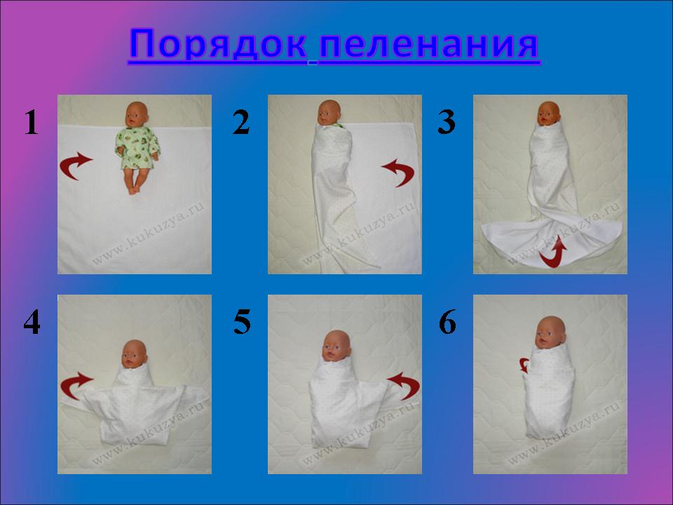 Инструкция по пеленанию новорожденного